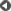 Předchozí